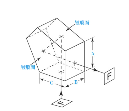 五角鍍鋁反射棱鏡